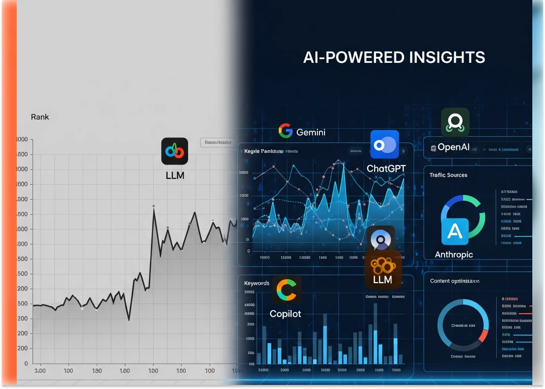 AI detection and Humanized Content screenshot